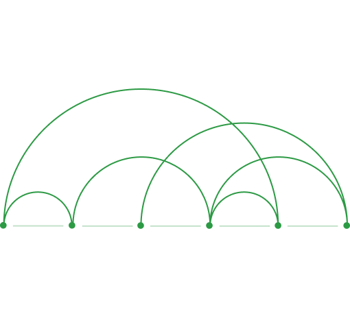 Illustration of an arc diagram